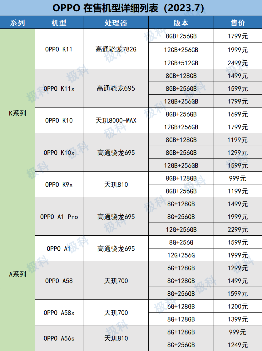 oppo2023极科2.png